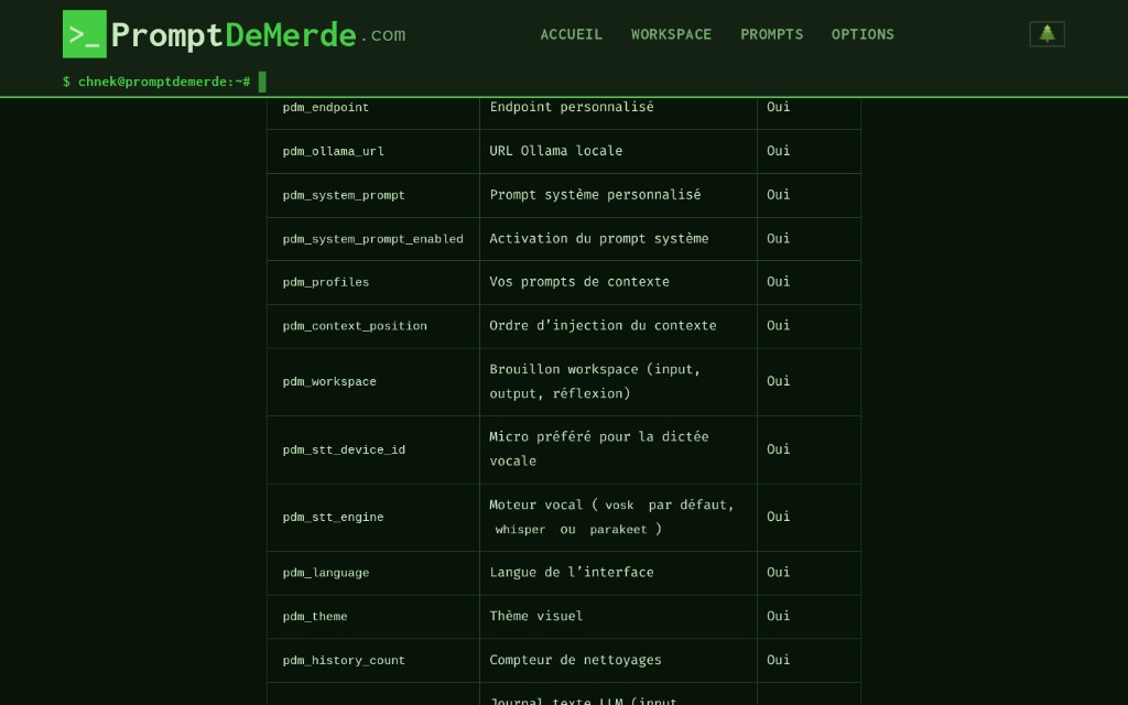 Confidentialité — données 100 % locales